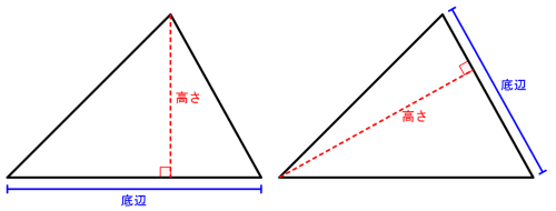 同じ三角形で底辺を変えた2つの図。底辺が変わると高さの引き方も変わる