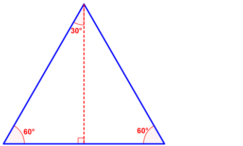 正三角形を半分に割ると30°60°90°の三角形が現れる図