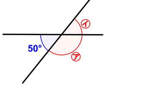 2本の直線が交わってできる4つの角のうち、50°の角と、求める角㋐・角㋑を示した図