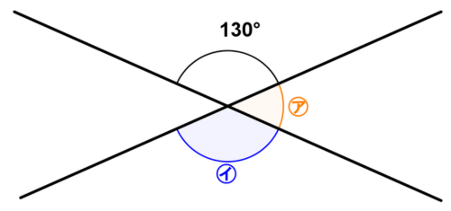2直線が交わった図。130°の角の隣に角㋐、向かい側に角㋑がある