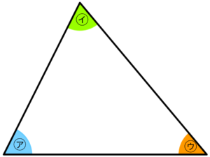 三角形の3つの内角㋐㋑㋒を色分けした図