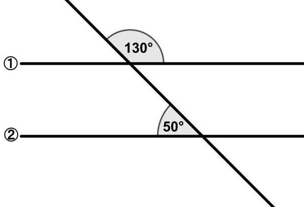 2直線①②に交わる直線で、上の交差点が130°、下の交差点が50°の図