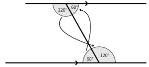 錯角を移動させると2つの角が1本の直線上に並ぶことを示す図