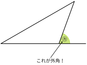 三角形の外角の場所