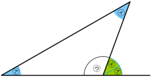 外角の定理の証明図
