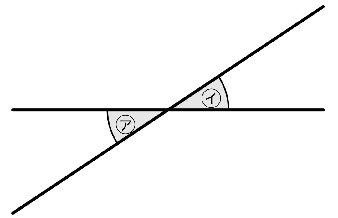 2本の直線が交わり、向かい合う角㋐と角㋑が対頂角になっている図