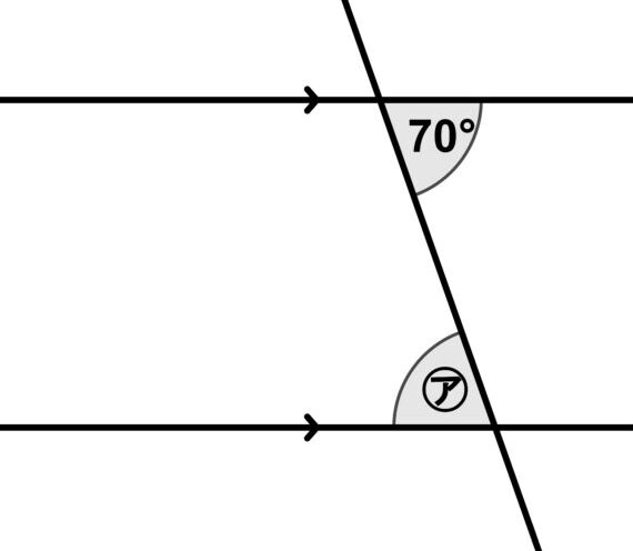 平行な2直線に交差線が交わり、上の交点に70°、錯角の位置に角㋐がある図