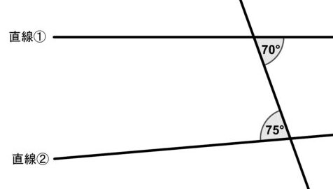 2本の直線に交わる直線と、錯角の位置に70°と75°が記入された図