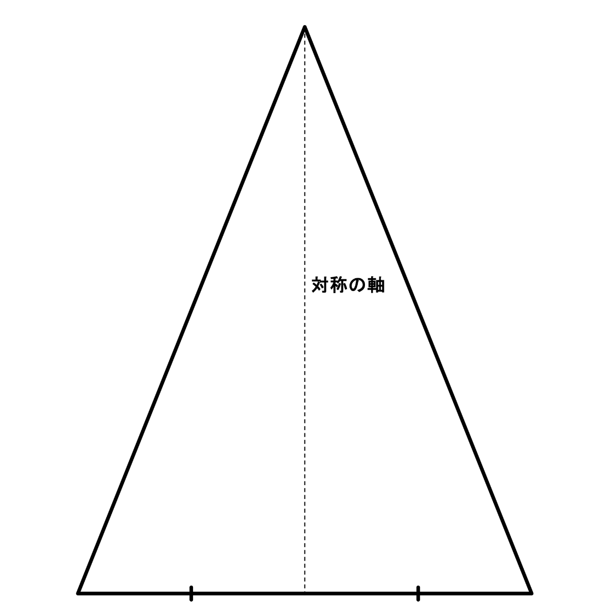 線対称と点対称はどう違う?対称な図形の見分け方|小学生の算数【図形】 - 算数で遊ぼう