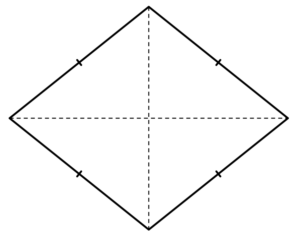 4つの辺が等しいひし形の図