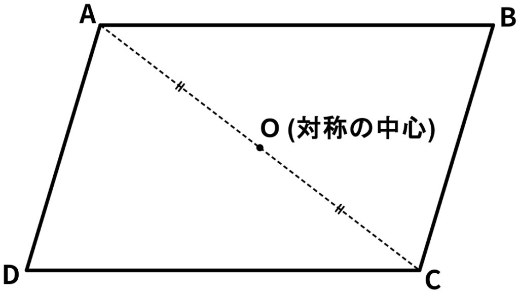 平行四辺形の対称の中心Oを示した図