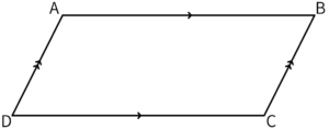 平行四辺形ABCDの図
