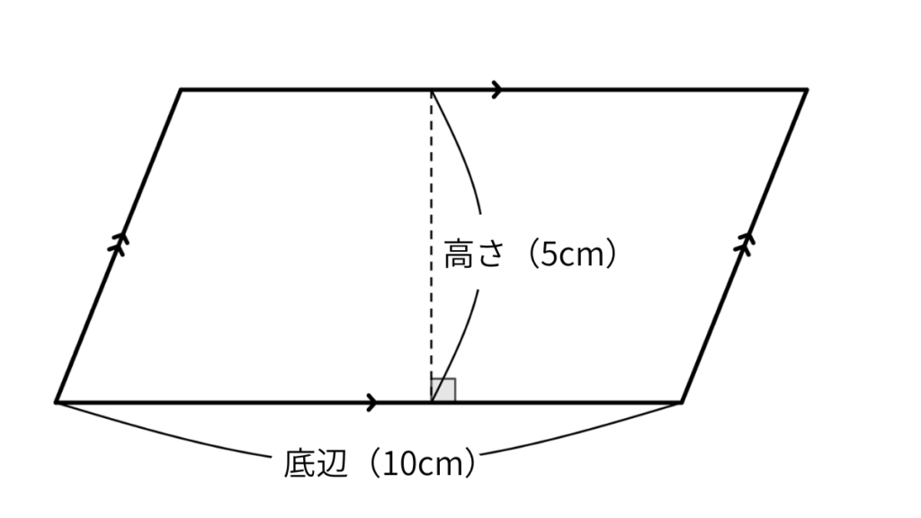 底辺10cm・高さ5cmの平行四辺形の図