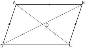 平行四辺形ABCDに2本の対角線を引いて交点Oができた図