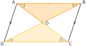 対角線の交点O周辺にできた上下2つの三角形OABとOCDに色をつけた図