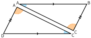 合同な2つの三角形を並べた図