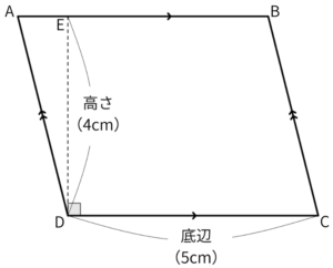 頂点Dから上の辺へ垂直に線を引いた平行四辺形の図