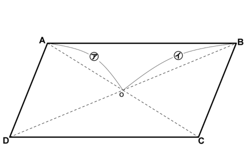 平行四辺形ABCDに対角線ACとBDを引き、交点Oをとった図。求めるAOを㋐、BOを㋑で示している。