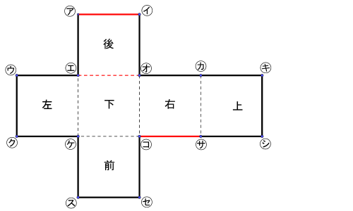 直方体の展開図。辺アイ・辺エオ・辺コサを赤で示し、折り目の辺を考える図
