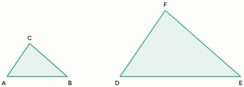 形を変えずに2倍に大きくした三角形ABCと三角形DEFを並べた図