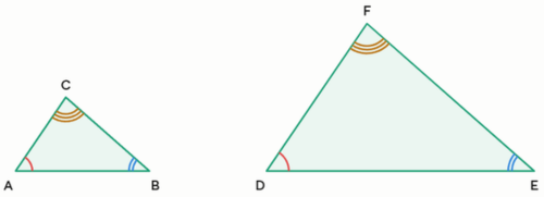 三角形ABCとDEFで、角Aと角D・角Bと角E・角Cと角Fが同じ印で等しいことを示した図