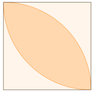 2つの扇形を重ねた図
