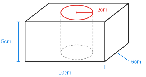 たて6cm・よこ10cmの長方形を底面とし、半径2cmの円の穴が上から下まで貫通した高さ5cmの立体の図