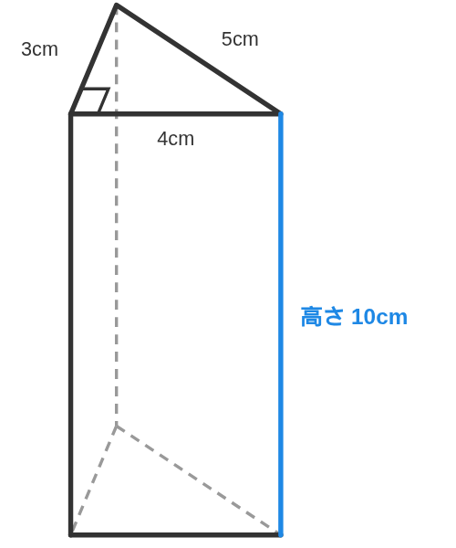 底面が直角三角形で高さ10cmの三角柱に、3cm・4cm・5cmの辺の長さを書き入れた図