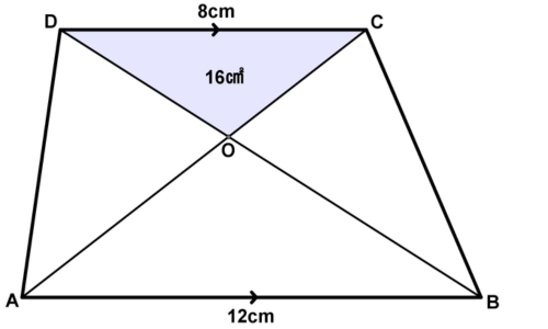 台形ABCDに対角線ACとBDを引き、交点Oと面積16cm²の三角形DOCを示した図