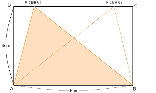 点PがCD上の2つの位置にいるとき、三角形の形は変わるが高さが4cmで一定の様子