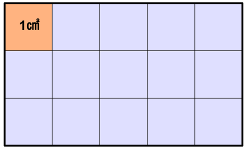 1cm²のマスで区切った長方形。左上の1マスを1cm²として、全部で15マス分の広さであることを表した図