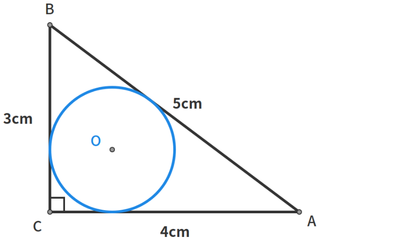 角Cが直角で辺が3cm・4cm・5cmの三角形ABCと、3つの辺に接する円と中心O