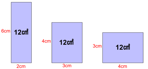 面積が12平方センチメートルの長方形を3つ並べ、よこが2cm・3cm・4cmと増えるとたてが6cm・4cm・3cmと減ることを表した図
