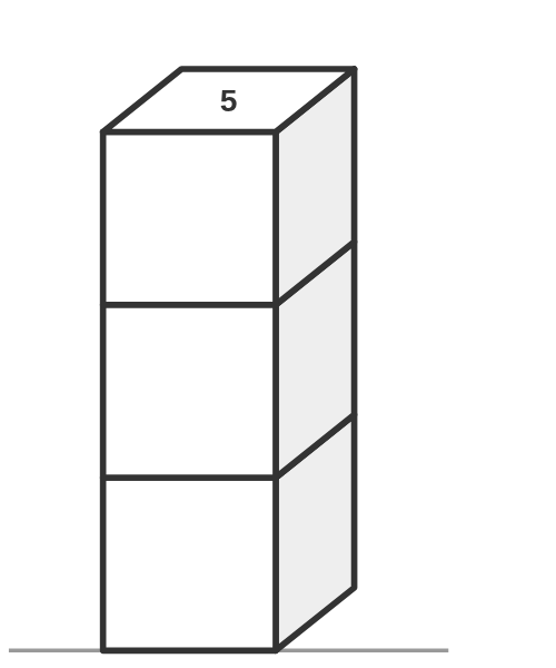 サイコロを3個縦に積み重ねた見取り図。いちばん上の面の目だけが5で、ほかの面の目は書かれていない
