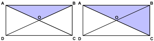 同じ長方形ABCDを2つ並べ、左に三角形ABO、右に三角形ABCを青く塗ってくらべた図