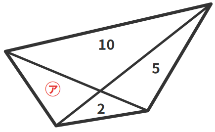 対角線で4つに分かれた四角形で、上の三角形が10、右が5、下が2、左が㋐になっている