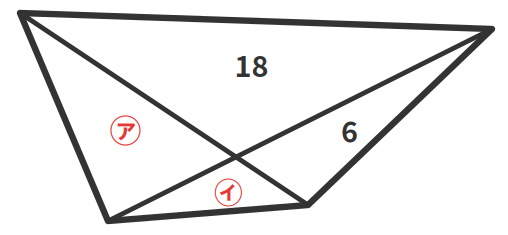 対角線で4つに分かれた四角形で、上の三角形が18、右が6、左が㋐、下が㋑になっている