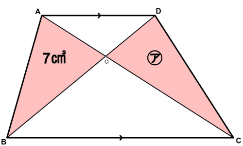 台形の対角線が作る左の三角形に7cm²、右の三角形に㋐と書き入れた練習問題の図