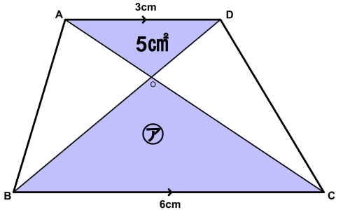 上底3cm、下底6cmの台形で、上の三角形に5cm²、下の三角形に㋐と書き入れた練習問題の図