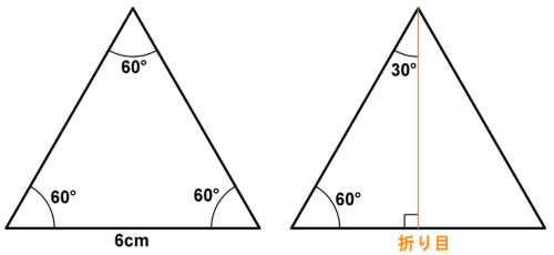 正三角形と、頂点から底辺へ折り目を入れて30°60°90°ができた図