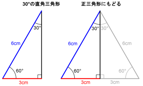 斜辺6cm・底辺3cmの直角三角形を2枚合わせて1辺6cmの正三角形にもどした図