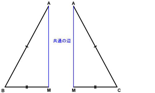 三角形ABMと三角形ACMを離して並べ、3組の辺が等しいことを印で示したもの