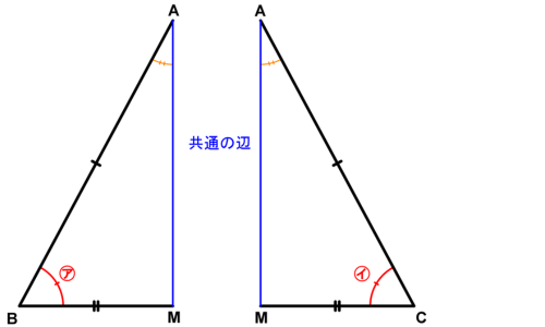 2つの三角形に角の印を入れ、底の角㋐と㋑、頂点Aの2つの角が等しいことを示したもの