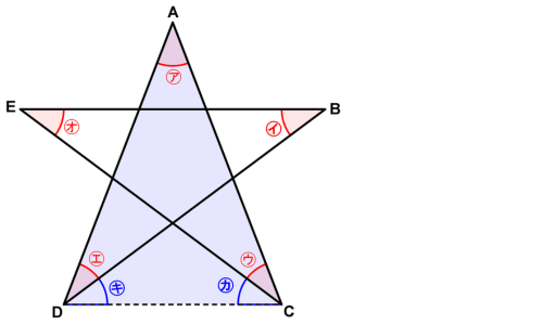星の下の2つの頂点DとCを補助線で結び、三角形ACDを色でぬった図