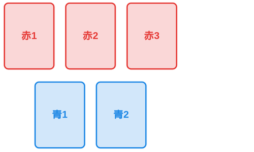 上の段に赤1・赤2・赤3、下の段に青1・青2のカードが並んでいる図