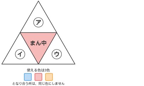 まん中だけが赤く塗られ、外側の3つは白いままの正三角形と、使える青・赤・オレンジの3色