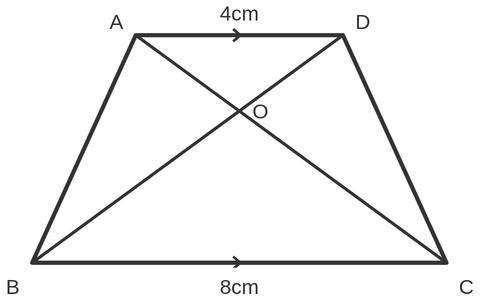ADが4cm、BCが8cmの台形ABCDと、対角線ACとBDが交わる点Oを示した図